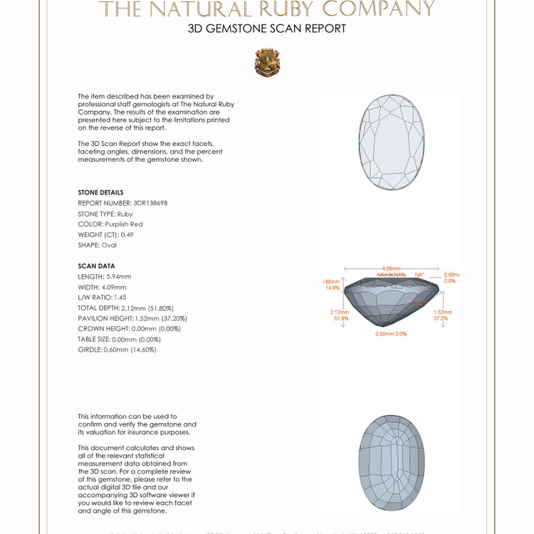 0.49 Ct. Ruby from Mozambique