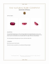 0.61 Ct. Ruby from Mozambique Appraisal