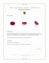 0.67 Ct. Ruby from Mozambique Appraisal