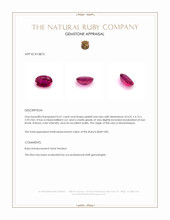 0.67 Ct. Ruby from Mozambique Appraisal