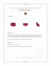 0.67 Ct. Ruby from Mozambique Appraisal