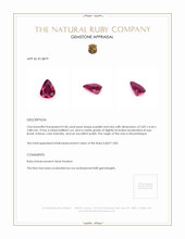 0.58 Ct. Ruby from Mozambique Appraisal