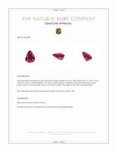 0.58 Ct. Ruby from Mozambique Appraisal