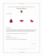 0.50 Ct. Pinkish Red Ruby from Mozambique Appraisal