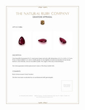 0.51 Ct. Ruby from Mozambique Appraisal