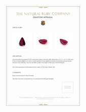 0.59 Ct. Ruby from Mozambique Appraisal