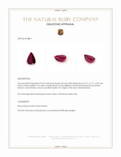 0.59 Ct. Ruby from Mozambique Appraisal