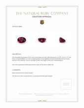 0.40 Ct. Ruby from Mozambique Appraisal