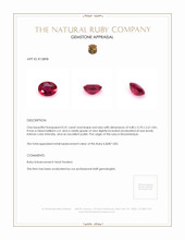 Jewelry Appraisal