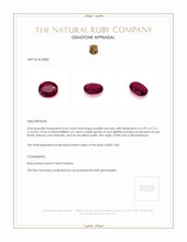 0.43 Ct. Ruby from Mozambique Appraisal