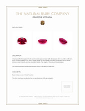 0.44 Ct. Ruby from Mozambique Appraisal
