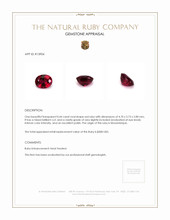 0.44 Ct. Ruby from Mozambique Appraisal
