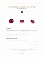 0.44 Ct. Ruby from Mozambique Appraisal