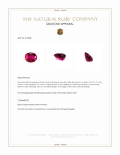 0.46 Ct. Ruby from Mozambique Appraisal