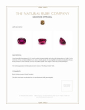 0.51 Ct. Ruby from Mozambique Appraisal