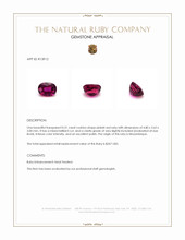 0.51 Ct. Ruby from Mozambique Appraisal