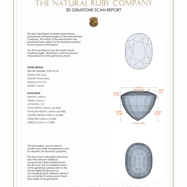 0.51 Ct. Ruby from Mozambique
