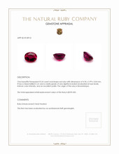 0.54 Ct. Ruby from Mozambique Appraisal