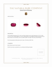0.57 Ct. Ruby from Mozambique Appraisal