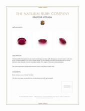 0.65 Ct. Ruby from Mozambique Appraisal