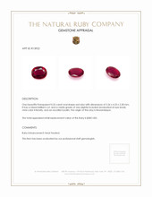 0.55 Ct. Ruby from Mozambique Appraisal