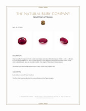 0.55 Ct. Ruby from Mozambique Appraisal