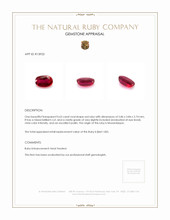 0.63 Ct. Ruby from Mozambique Appraisal