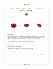 0.36 Ct. Ruby from Mozambique Appraisal