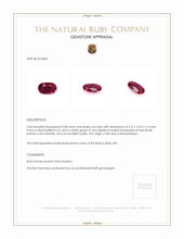 0.38 Ct. Ruby from Mozambique Appraisal