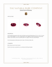 0.38 Ct. Ruby from Mozambique Appraisal
