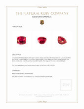 1.04 Ct. Ruby from Mozambique Appraisal
