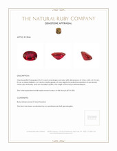 0.51 Ct. Ruby from Mozambique Appraisal