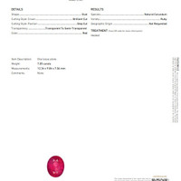 7.05 Ct. Ruby from Mozambique Scan Report