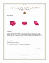 6.12 Ct. Ruby from Mozambique Appraisal