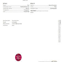 6.12 Ct. Ruby from Mozambique Scan Report