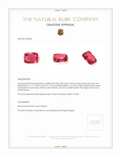 5.08 Ct. Ruby from Mozambique Appraisal