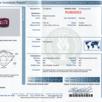 5.08 Ct. Ruby from Mozambique Scan Report