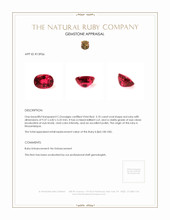 3.10 Ct. Ruby from Mozambique Appraisal