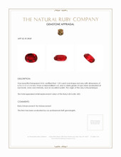 1.03 Ct. Ruby from Mozambique Appraisal