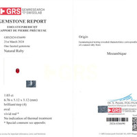 1.03 Ct. Ruby from Mozambique Scan Report