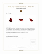 1.04 Ct. Ruby from Mozambique Appraisal