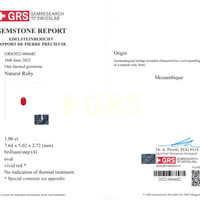 1.06 Ct. Ruby from Mozambique Scan Report