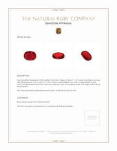 1.07 Ct. Ruby from Mozambique Appraisal