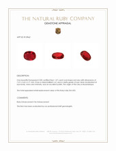 1.07 Ct. Ruby from Mozambique Appraisal