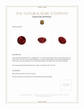 1.26 Ct. Ruby from Mozambique Appraisal