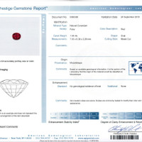 1.44 Ct. Ruby from Mozambique Scan Report