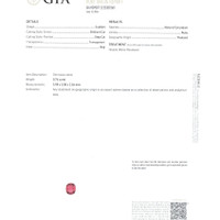 Jewelry Scan Report
