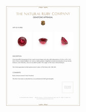 0.66 Ct. Ruby from Mozambique Appraisal