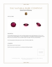 0.69 Ct. Ruby from Mozambique Appraisal