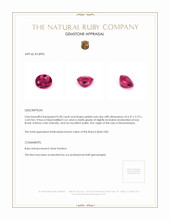 0.38 Ct. Pinkish Red Ruby from Mozambique Appraisal